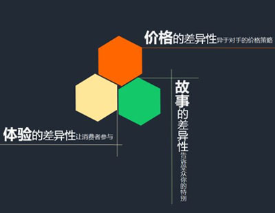 <b>如何有效保护企业域名免遭抢注？</b>